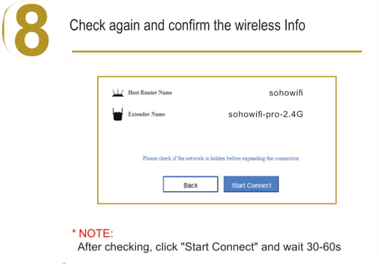 Net Tec Boost Review NetTec Boost